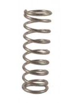 Hallowell Jamb Spring