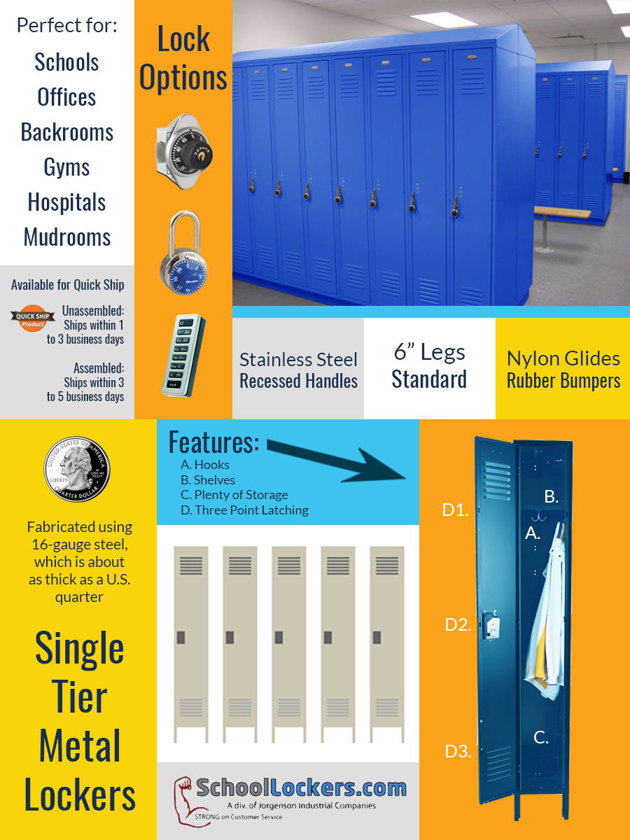 Single Tier Metal Lockers Infographic